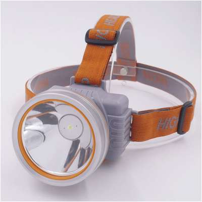 2 Modes LED Headlamp 90 Degrees Adjustable Head Lamp Waterproof Rechargeable Cycling Fishing Headlight outdoor searchlight